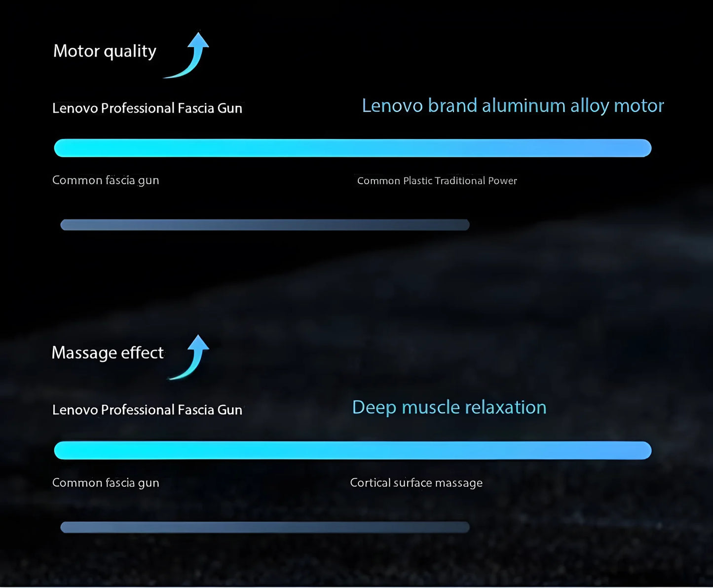 Lenovo Massager Gun