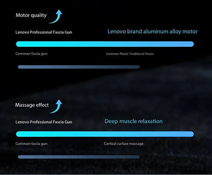 Lenovo Massager Gun