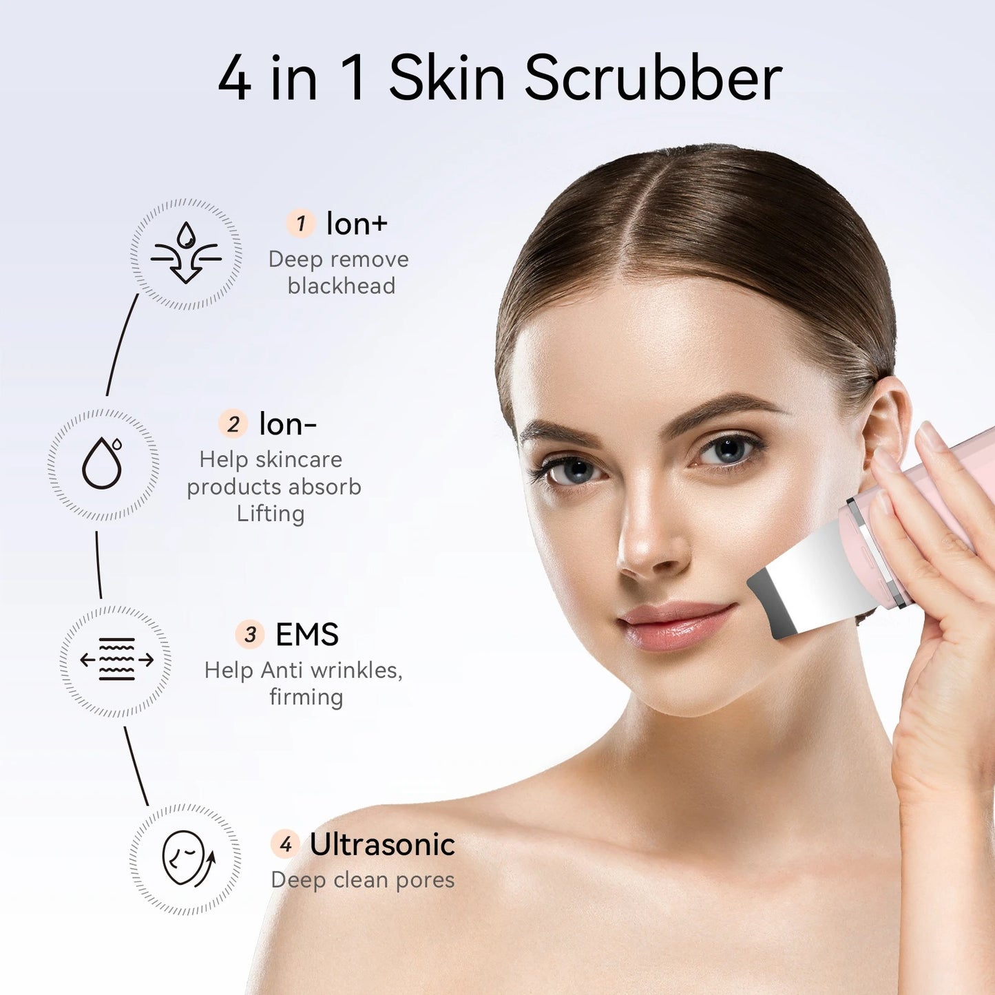 Ultrasonic Skin Scrubber – Deep Cleansing, Blackhead Removal & Face Lifting Device